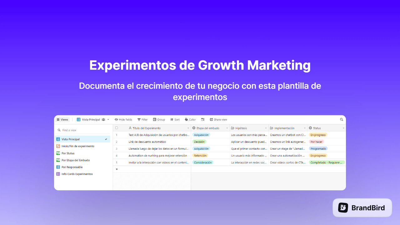 plantilla-experimentos-growth-marketing